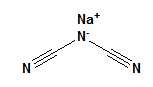 Sodium Dicyanamide